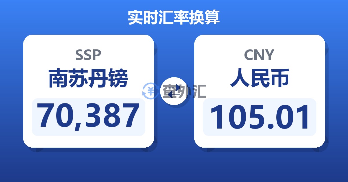 70,387南苏丹镑兑人民币