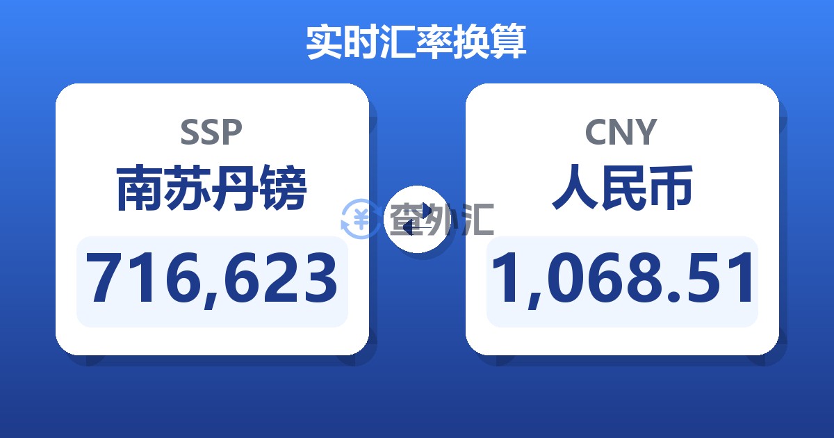716,623南苏丹镑兑人民币