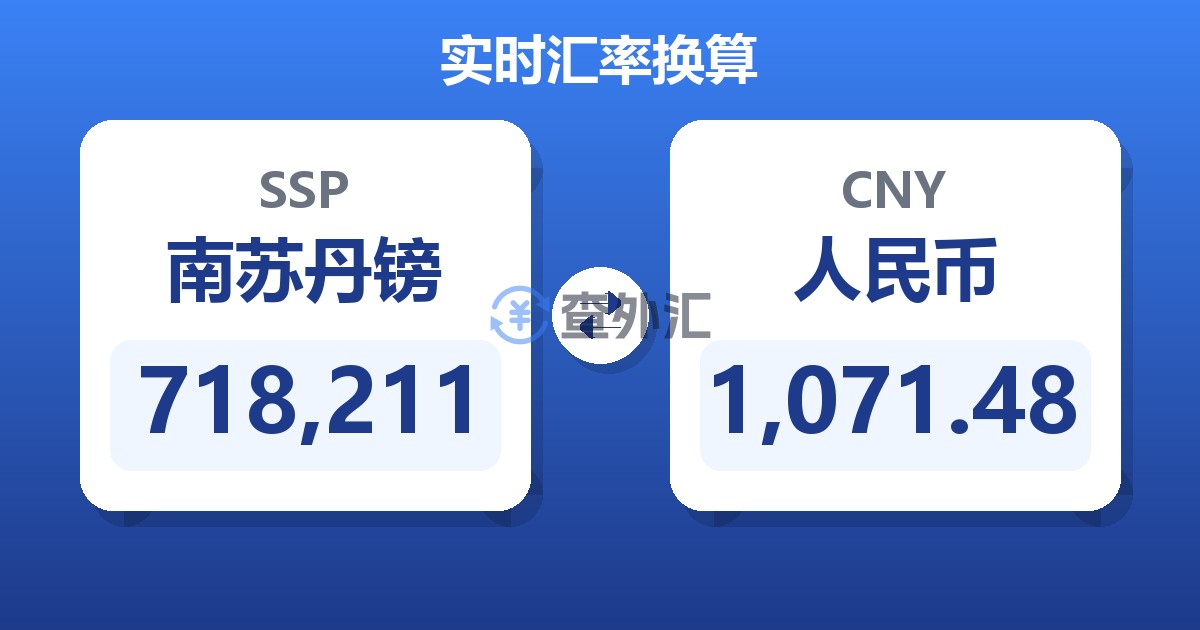 718,211南苏丹镑兑人民币