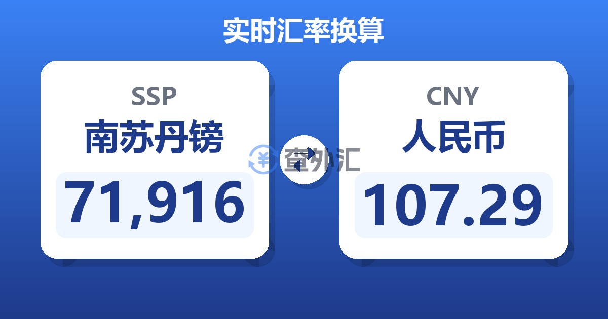 71,916南苏丹镑兑人民币