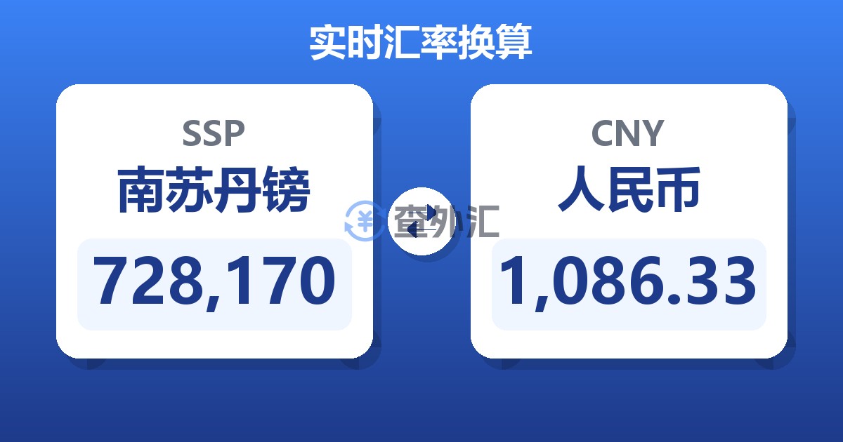 728,170南苏丹镑兑人民币