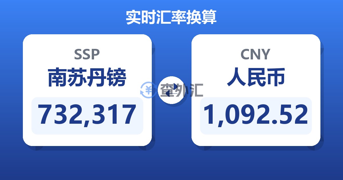732,317南苏丹镑兑人民币