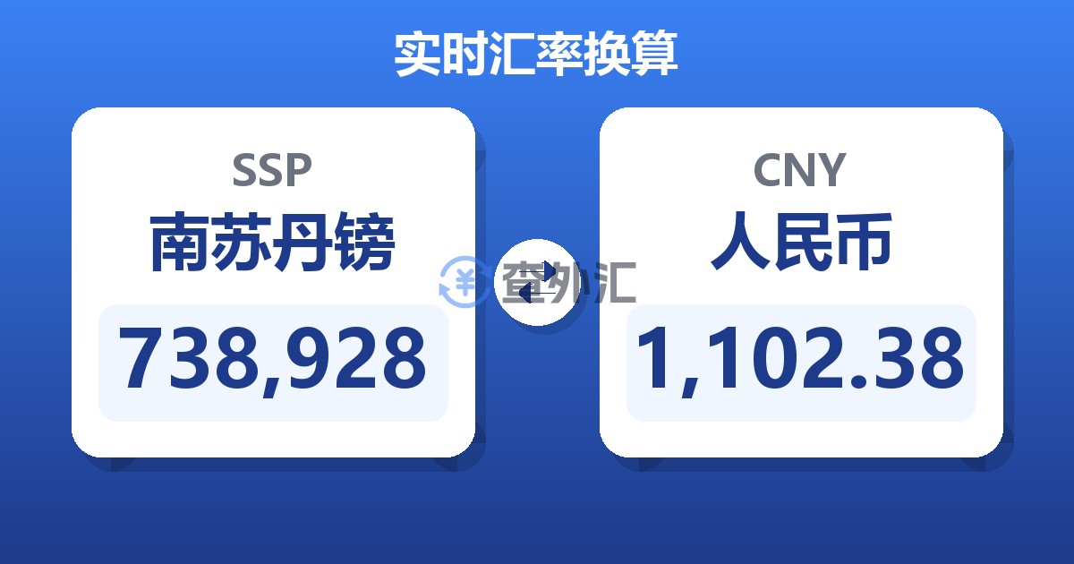 738,928南苏丹镑兑人民币