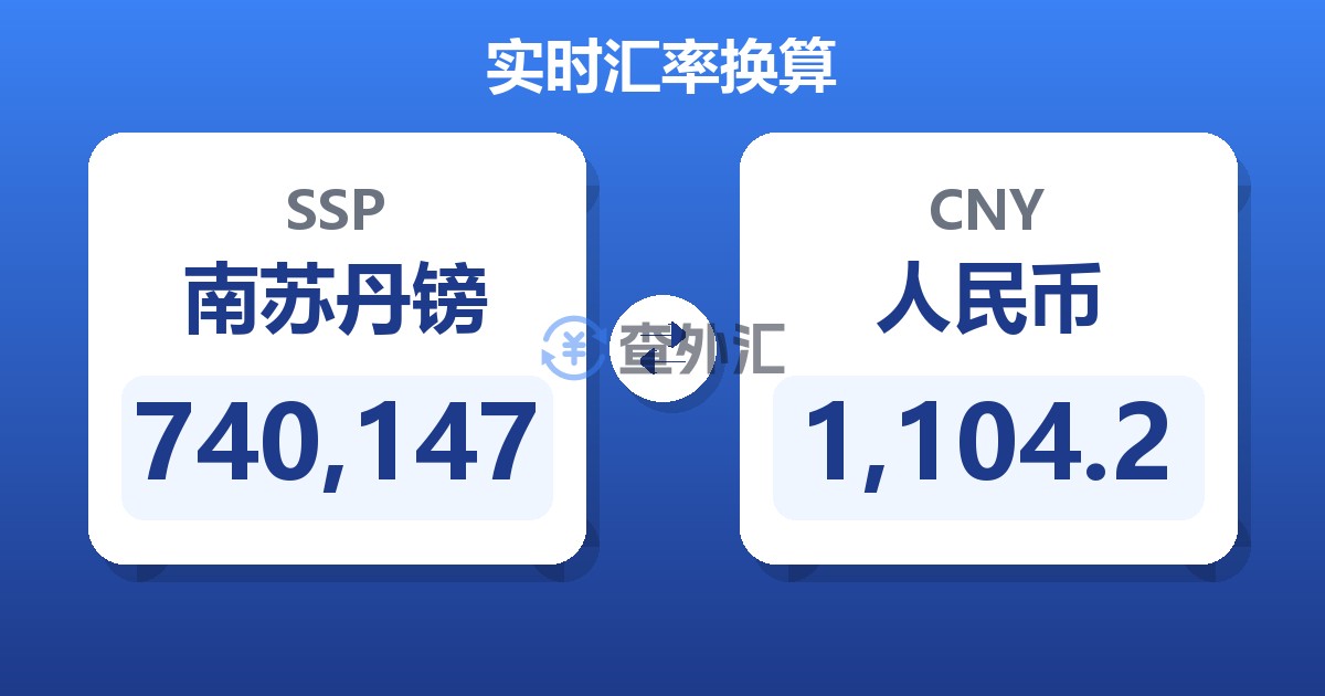 740,147南苏丹镑兑人民币