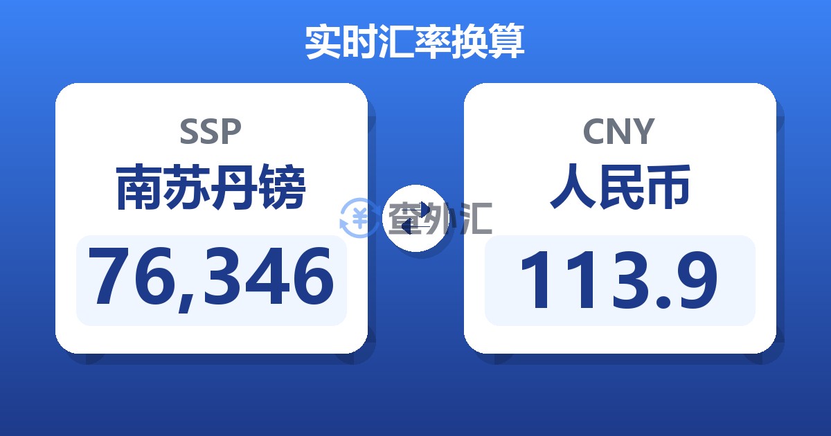 76,346南苏丹镑兑人民币