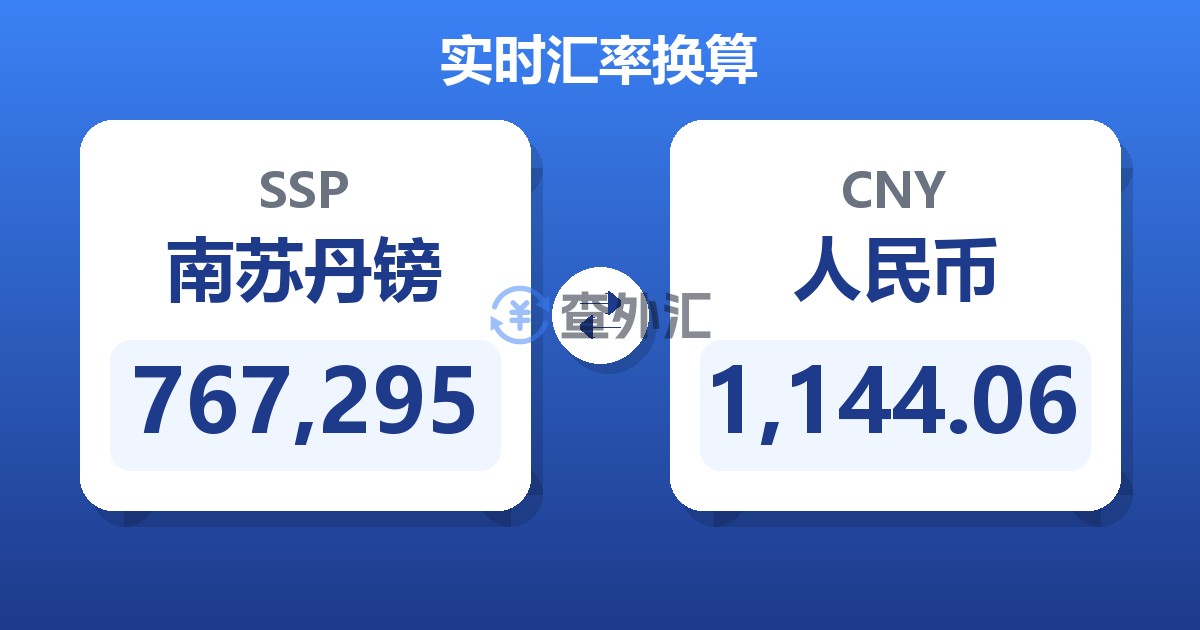 767,295南苏丹镑兑人民币