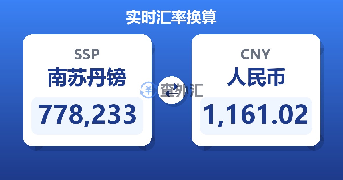778,233南苏丹镑兑人民币