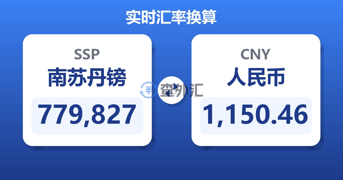 779,827南苏丹镑兑人民币