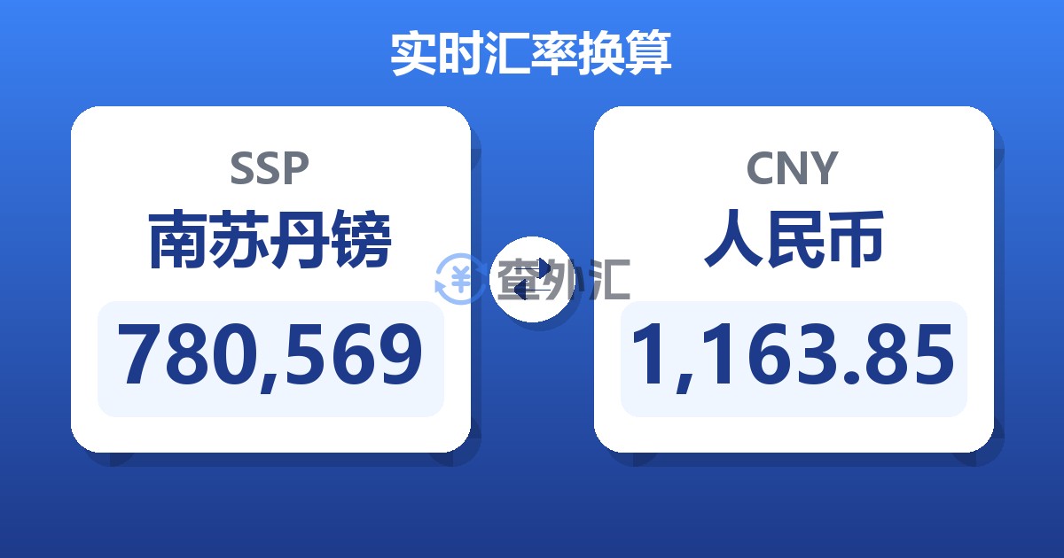 780,569南苏丹镑兑人民币