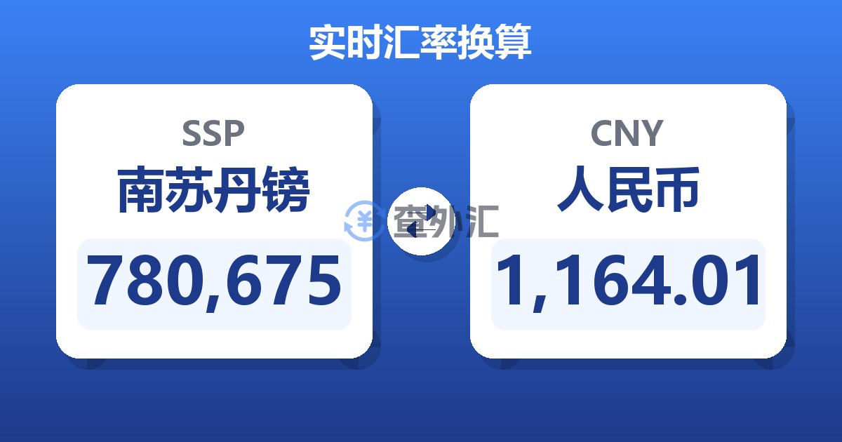 780,675南苏丹镑兑人民币