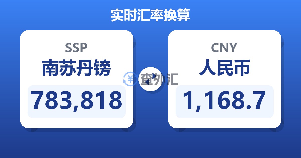 783,818南苏丹镑兑人民币