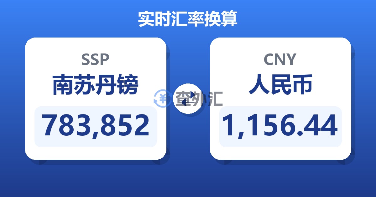 783,852南苏丹镑兑人民币