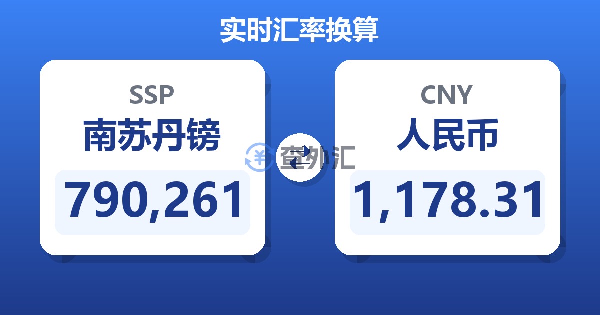 790,261南苏丹镑兑人民币