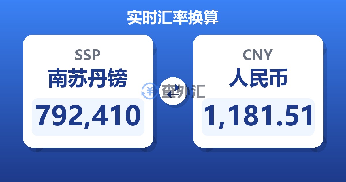 792,410南苏丹镑兑人民币