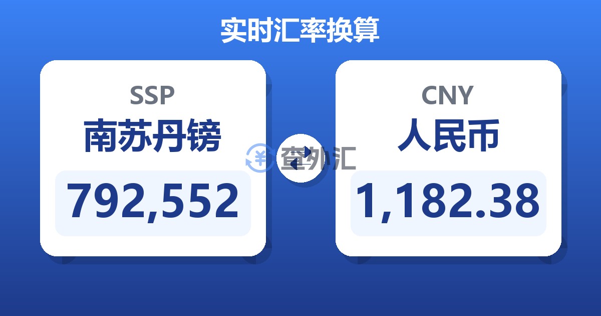 792,552南苏丹镑兑人民币