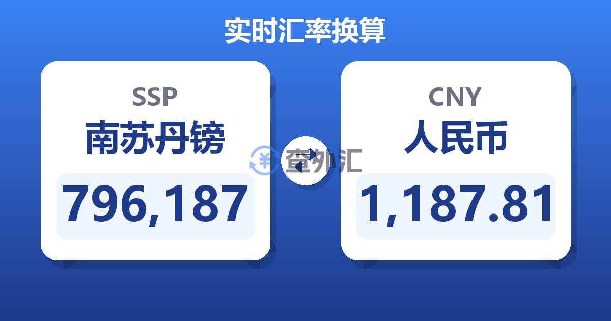 796,187南苏丹镑兑人民币