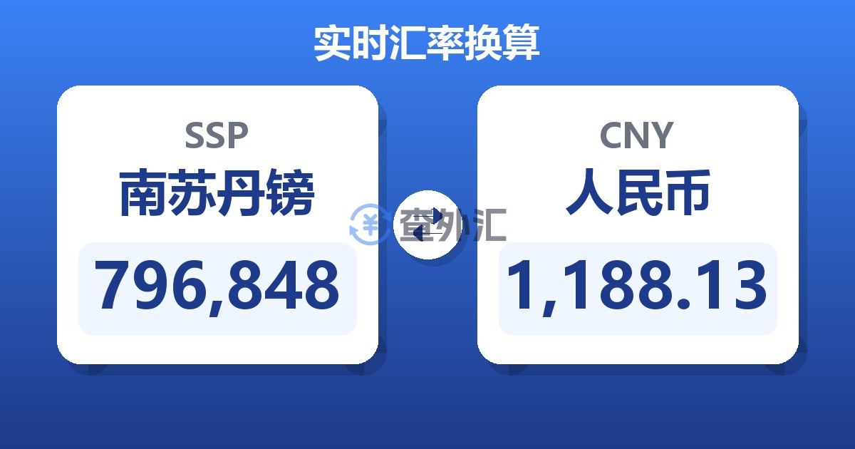 796,848南苏丹镑兑人民币