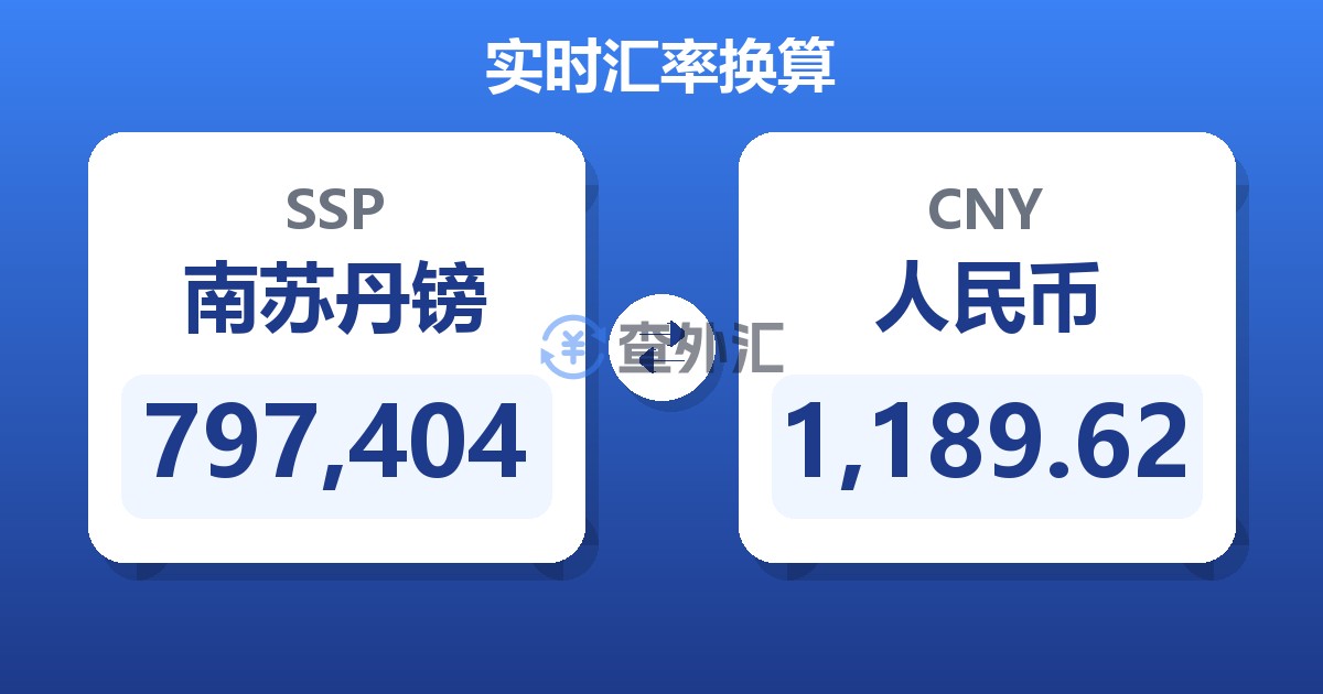 797,404南苏丹镑兑人民币