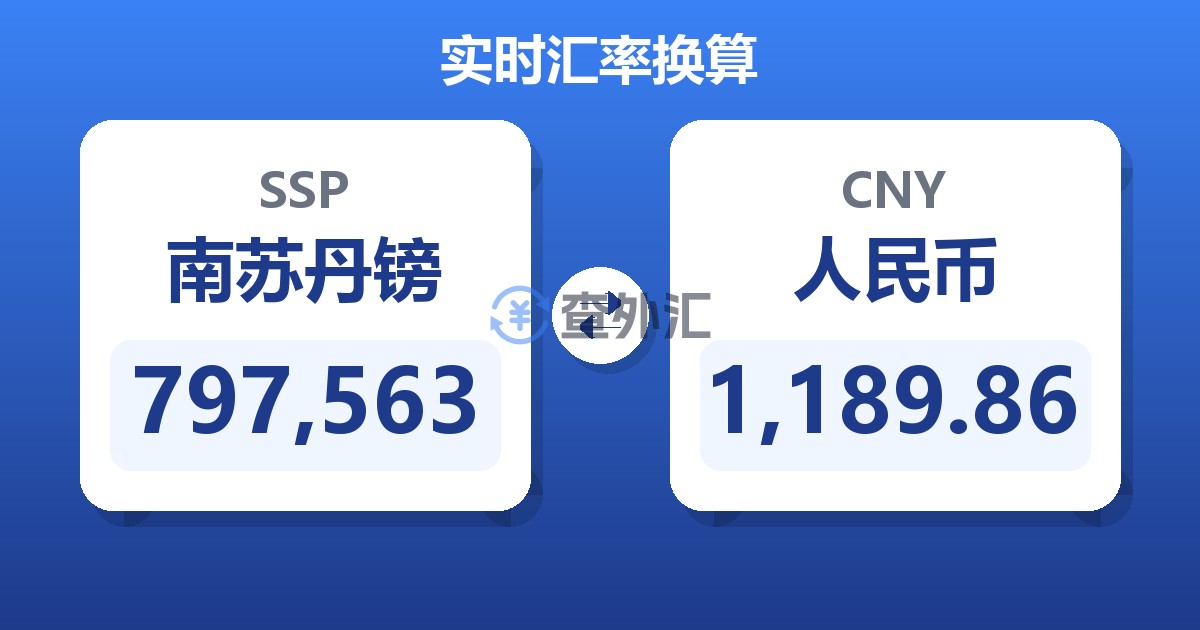 797,563南苏丹镑兑人民币