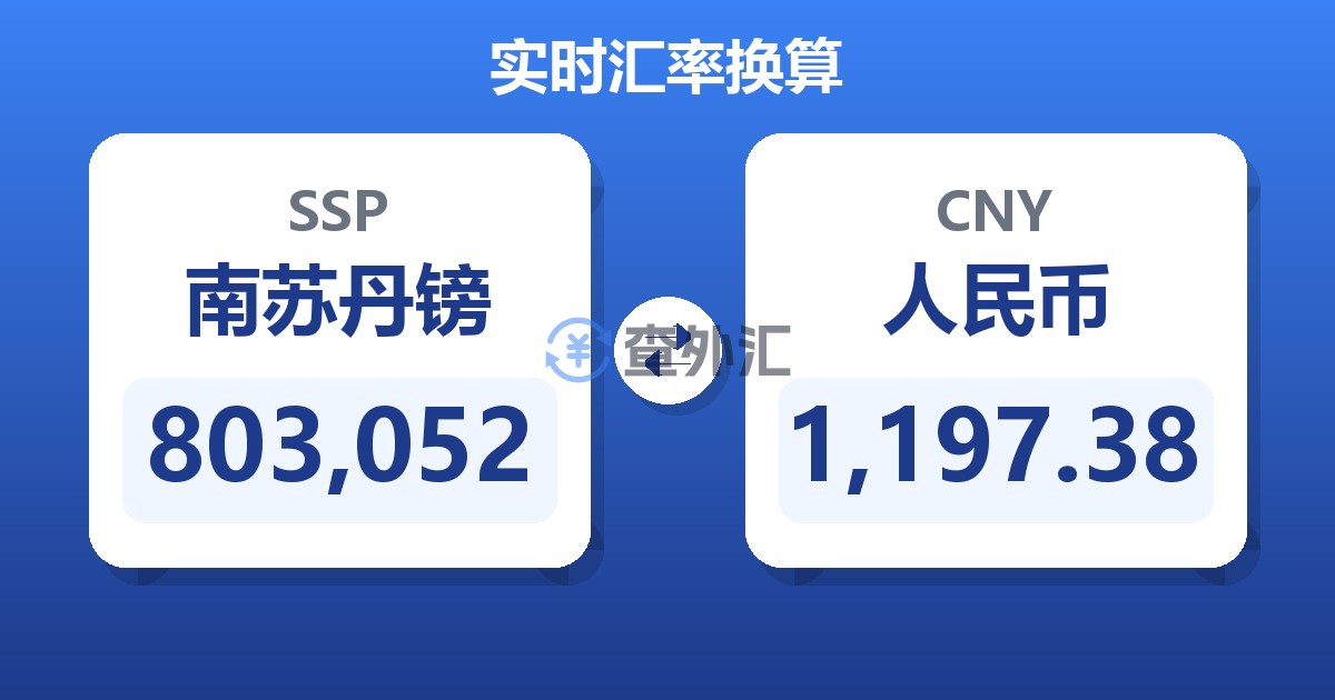 803,052南苏丹镑兑人民币