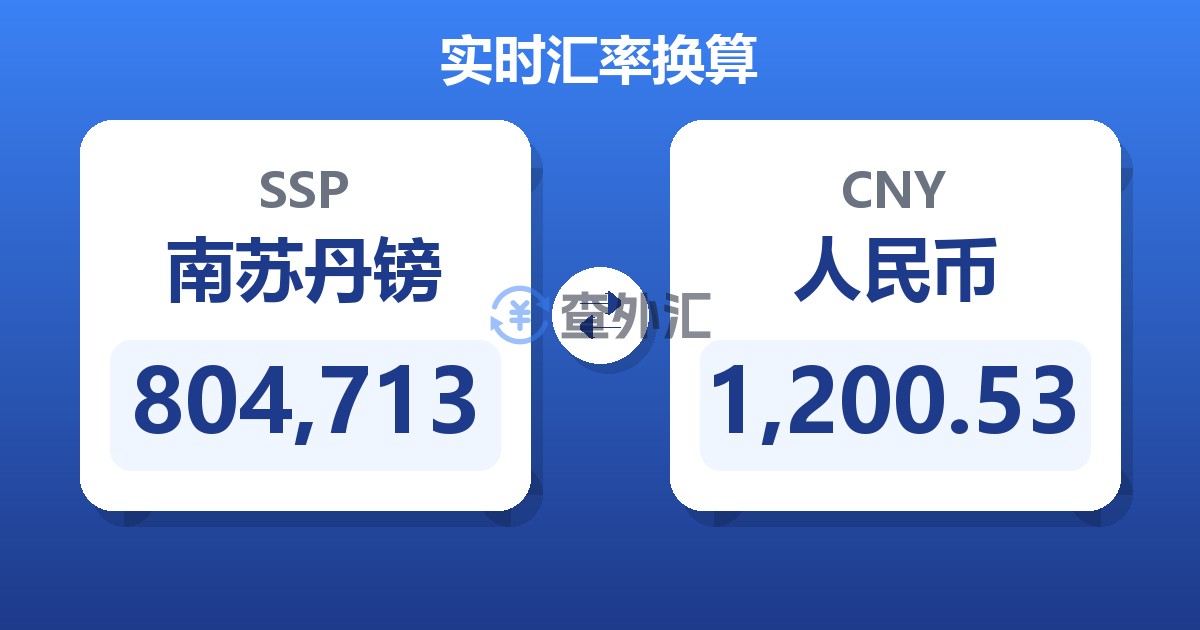 804,713南苏丹镑兑人民币