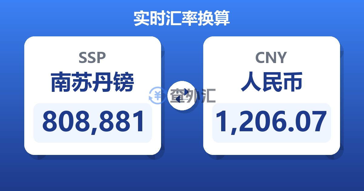 808,881南苏丹镑兑人民币