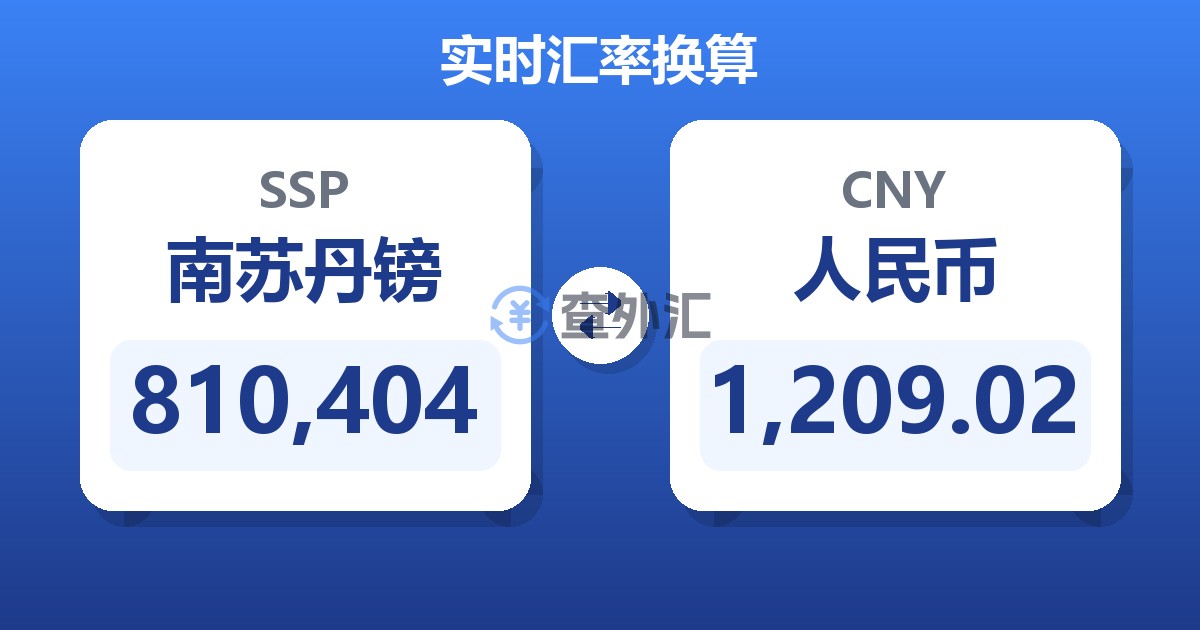 810,404南苏丹镑兑人民币