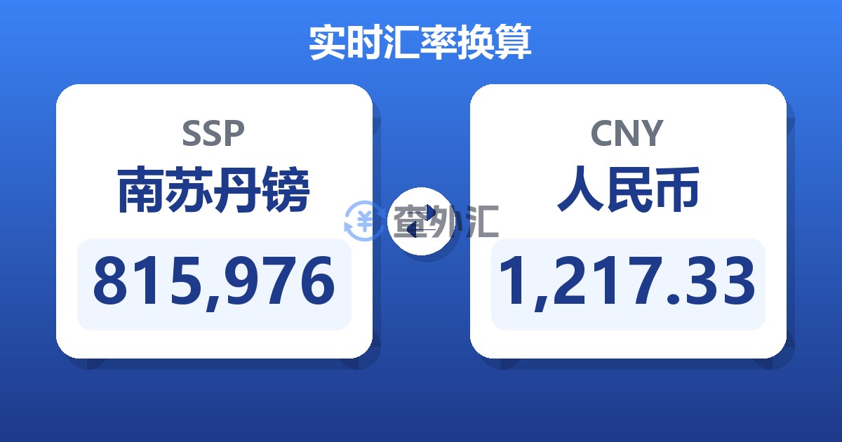 815,976南苏丹镑兑人民币