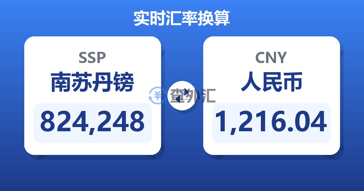 824,248南苏丹镑兑人民币