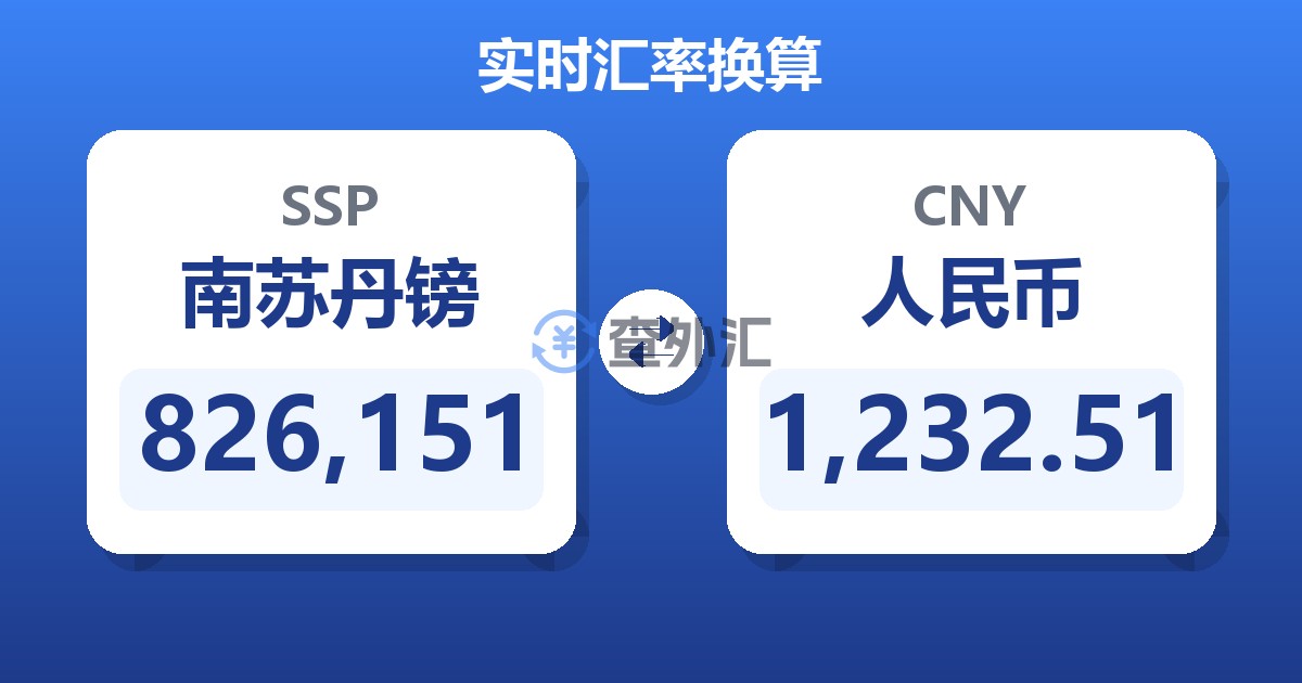 826,151南苏丹镑兑人民币