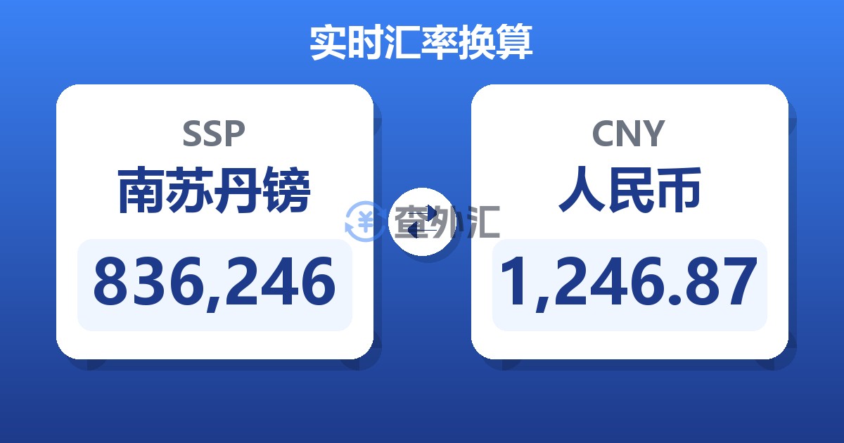 836,246南苏丹镑兑人民币