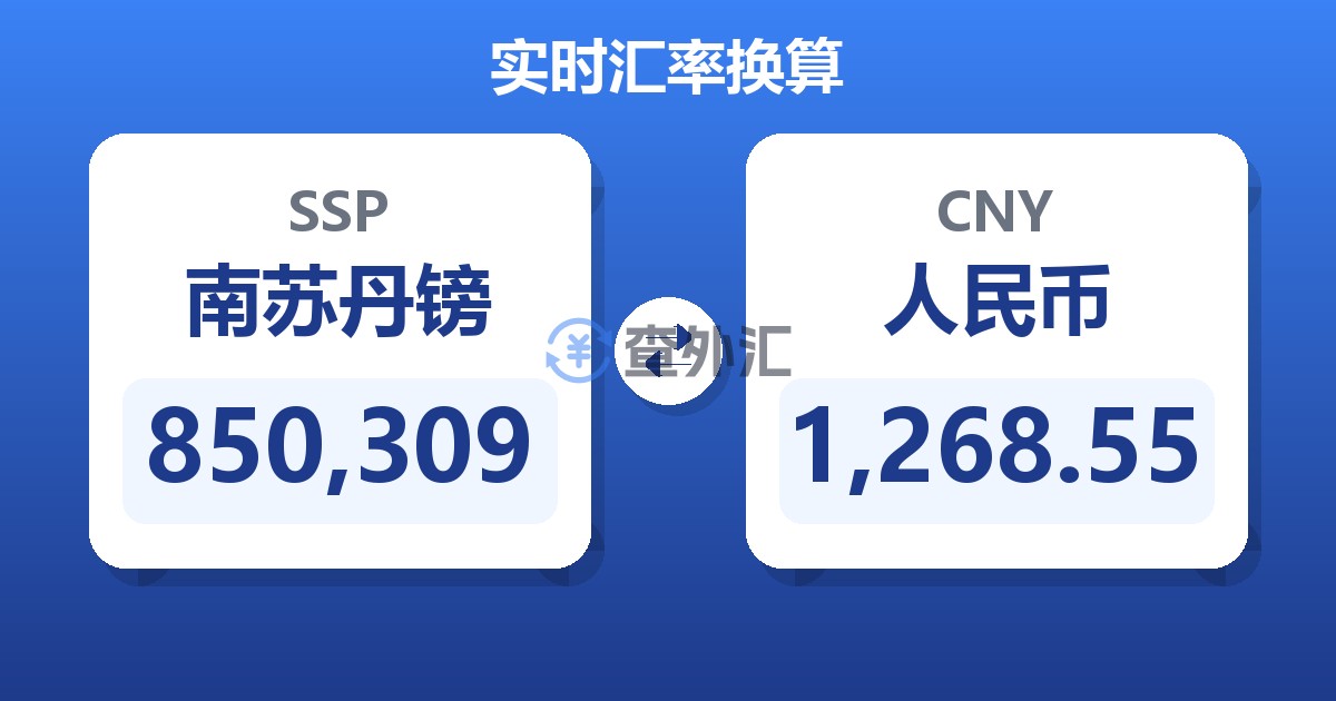 850,309南苏丹镑兑人民币