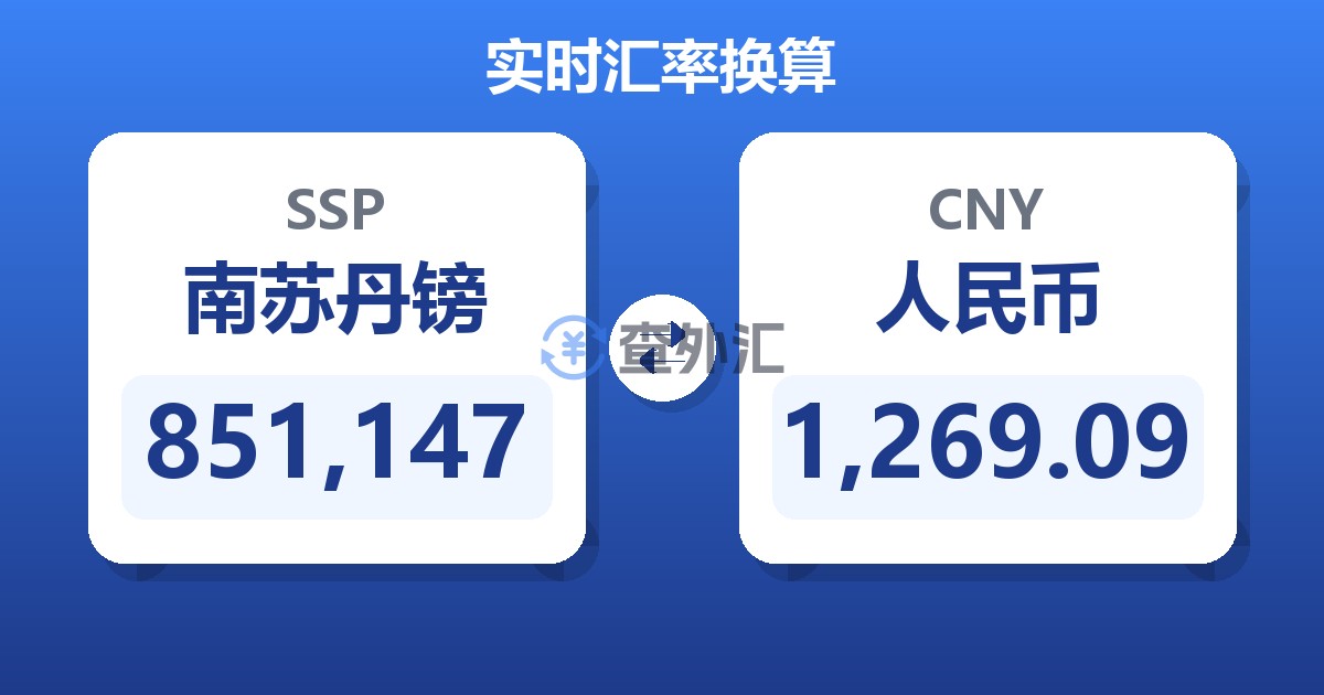 851,147南苏丹镑兑人民币