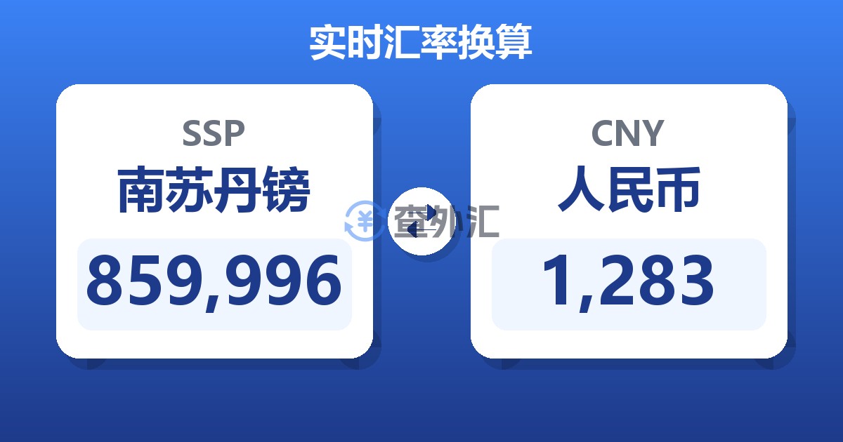 859,996南苏丹镑兑人民币
