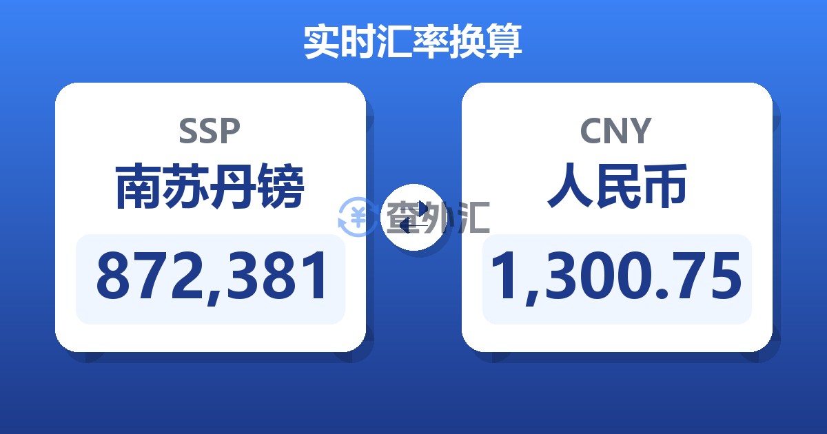 872,381南苏丹镑兑人民币