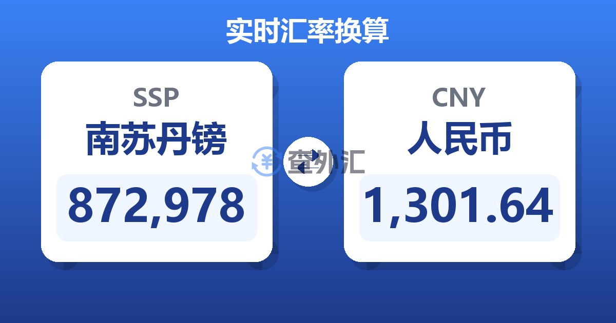 872,978南苏丹镑兑人民币
