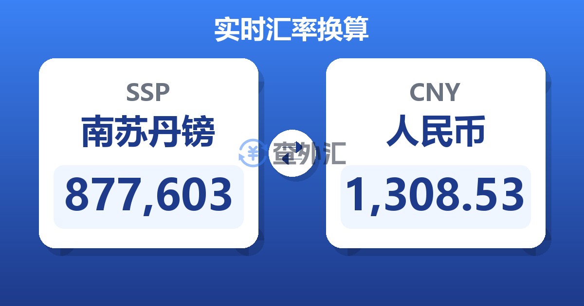 877,603南苏丹镑兑人民币