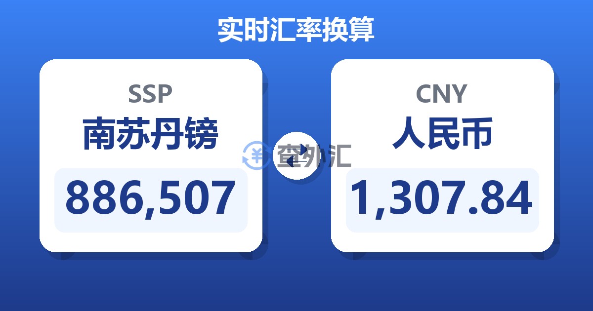 886,507南苏丹镑兑人民币