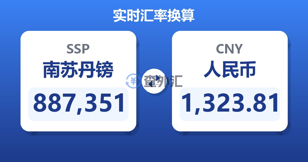 887,351南苏丹镑兑人民币