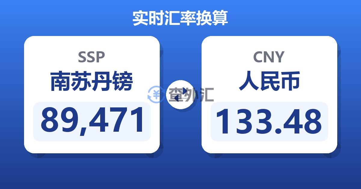 89,471南苏丹镑兑人民币