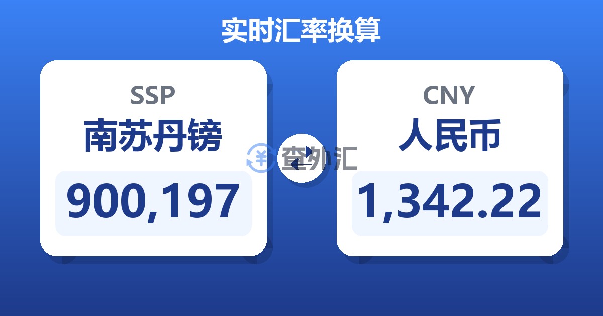 900,197南苏丹镑兑人民币