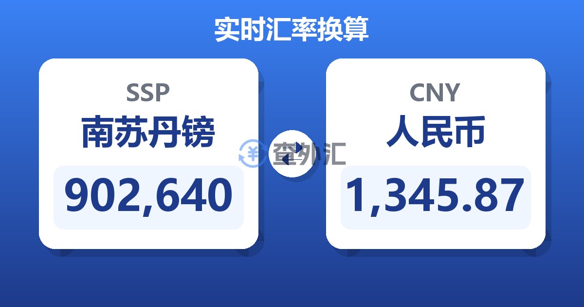 902,640南苏丹镑兑人民币