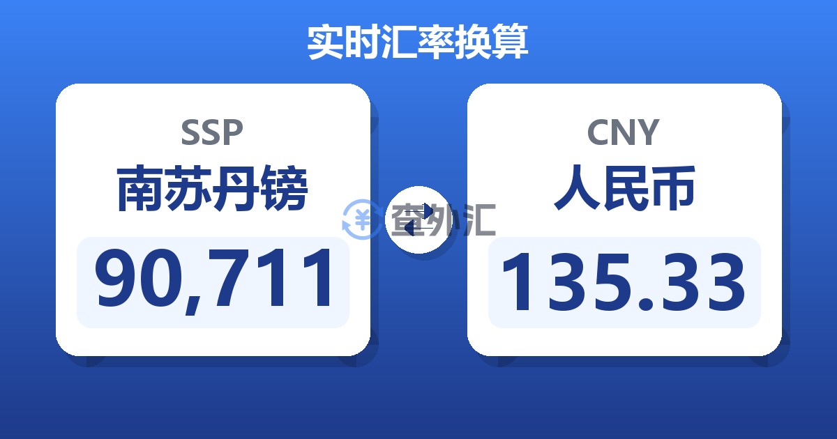 90,711南苏丹镑兑人民币