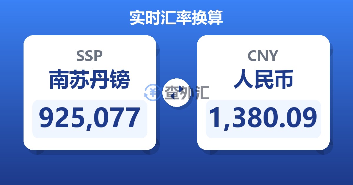 925,077南苏丹镑兑人民币