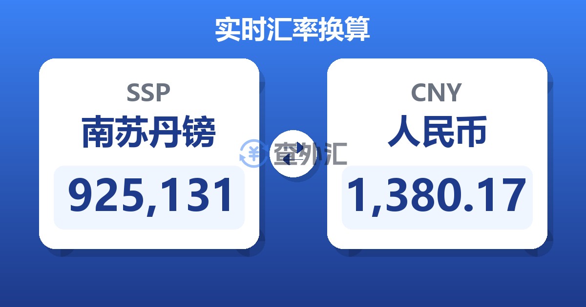 925,131南苏丹镑兑人民币