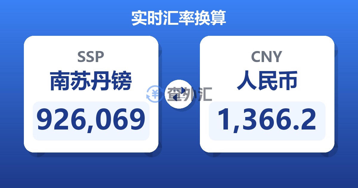 926,069南苏丹镑兑人民币