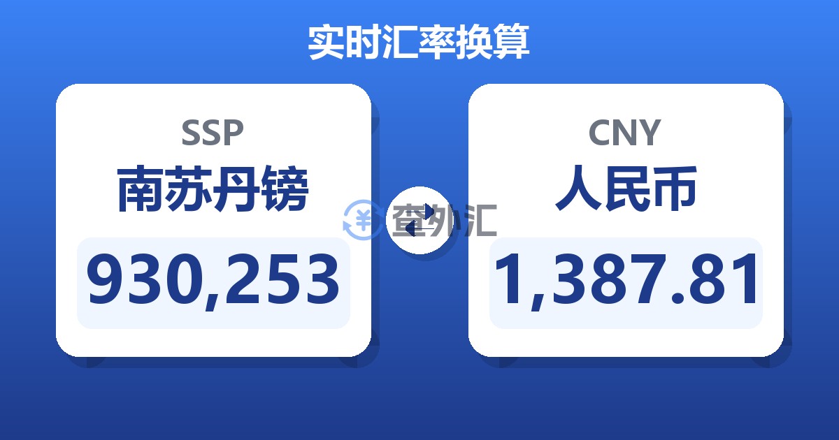 930,253南苏丹镑兑人民币