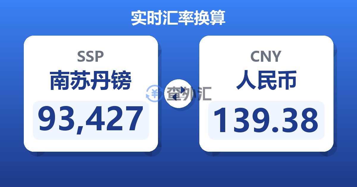 93,427南苏丹镑兑人民币