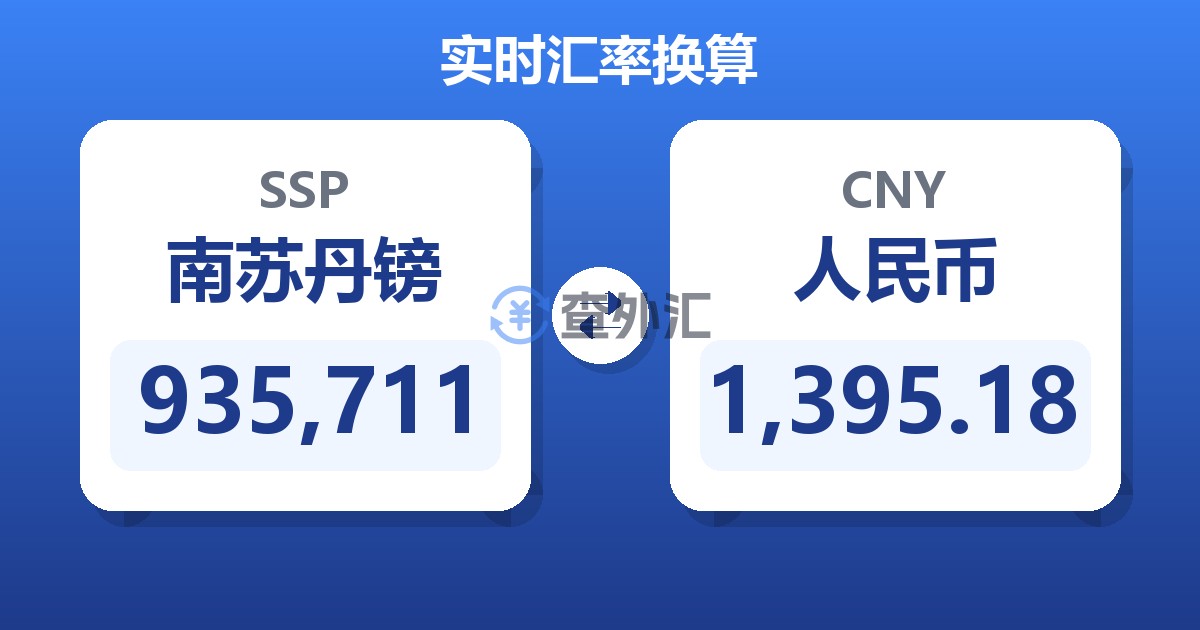 935,711南苏丹镑兑人民币