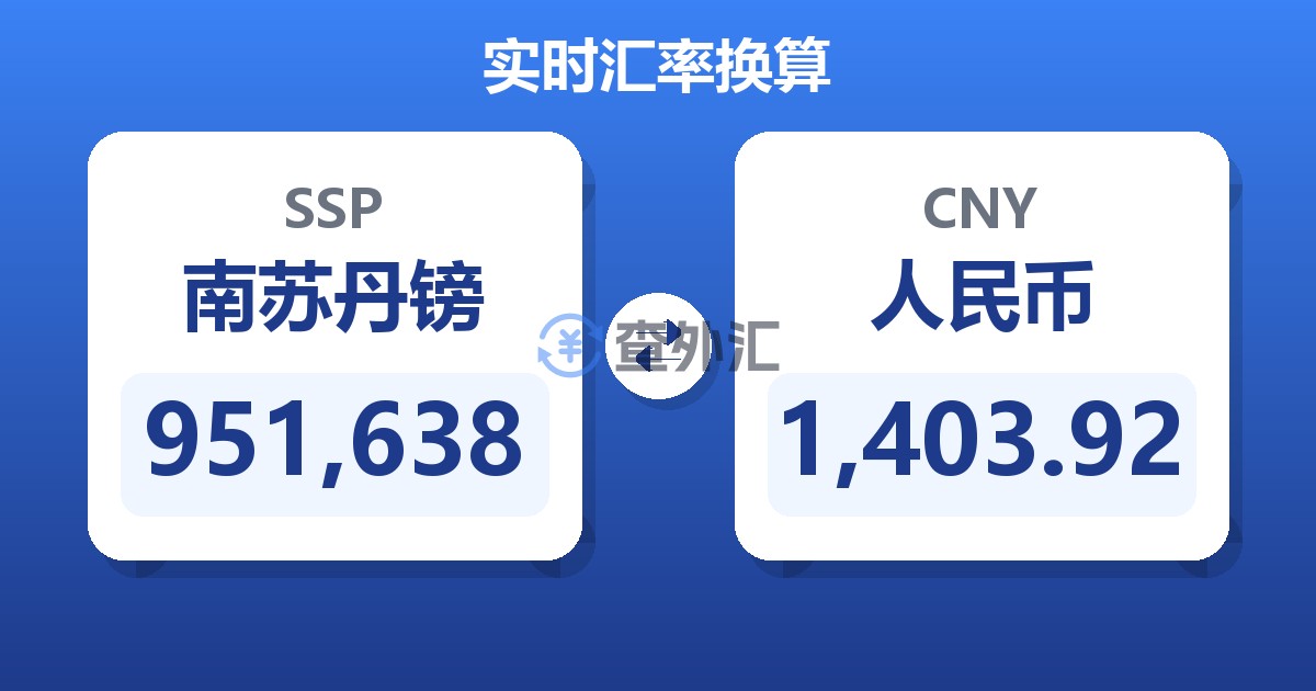 951,638南苏丹镑兑人民币